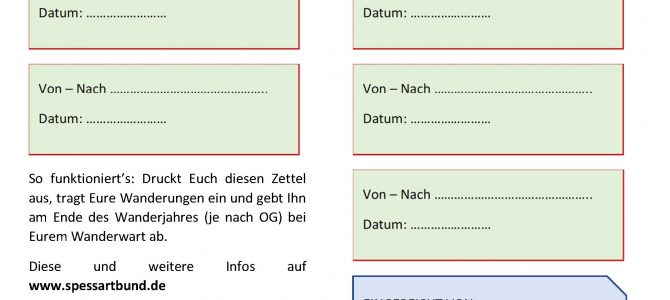 Corona-Wanderungen!